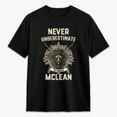 McLean Hunting Tartan Crest 2D T-shirt - Never Underestimate Style