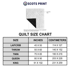 Leith Tartan Crest Premium Quilt - Gold Thistle Style