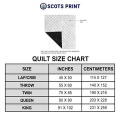 Kilgore Tartan Crest Premium Quilt - Gold Thistle Style