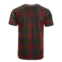 Stewart of Urrard Tartan T-Shirt
